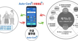 치매 환자 돌봄 플랫폼 ‘오똑해요(Auto-Care)’ 출시